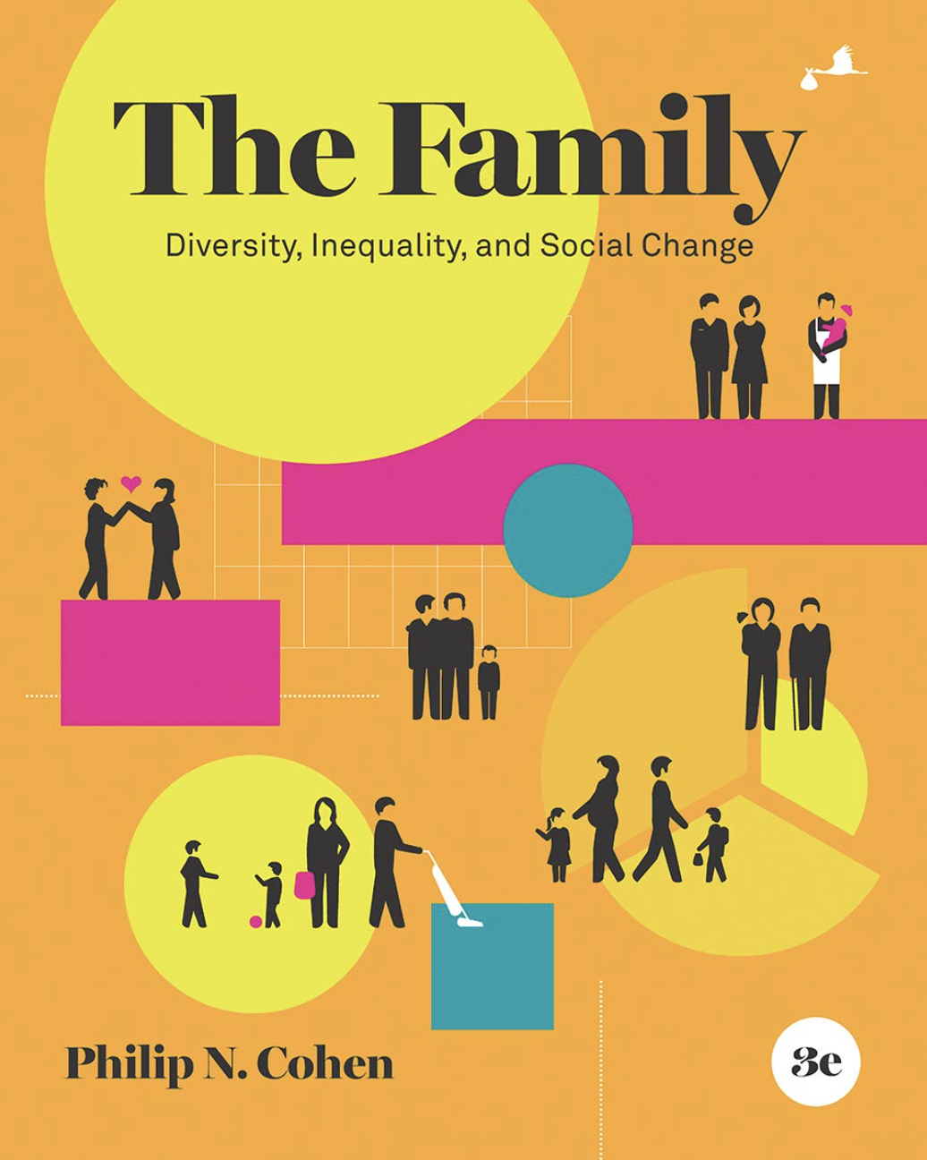 Book cover of The Family by Philip N. Cohen